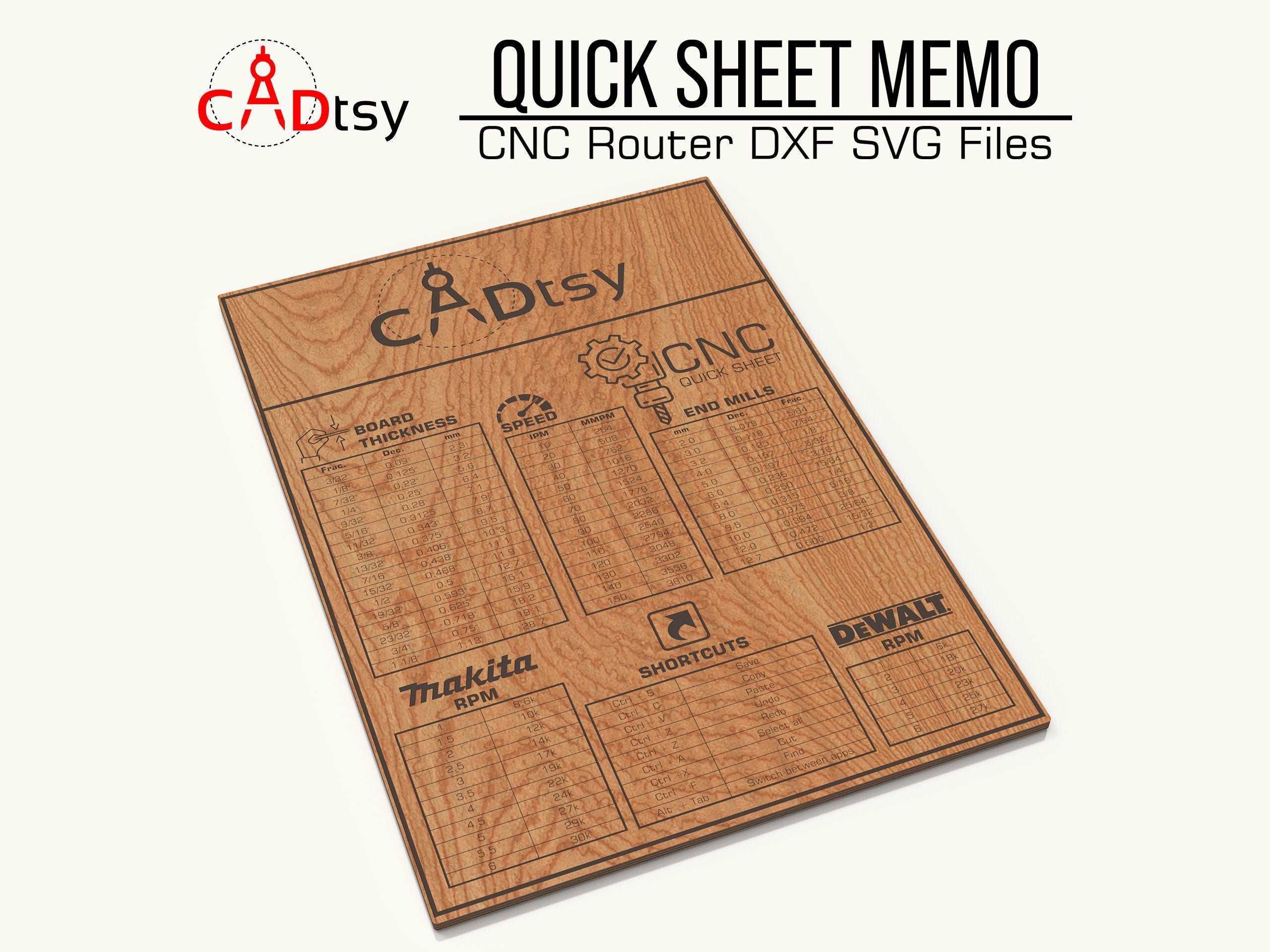 A CNC quick reference sheet, made from an SVG file, shown engraved on a piece of wood next to a CNC machine.